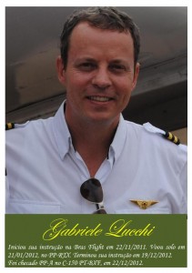 Gabriele LUCCHI - Foto de Mural